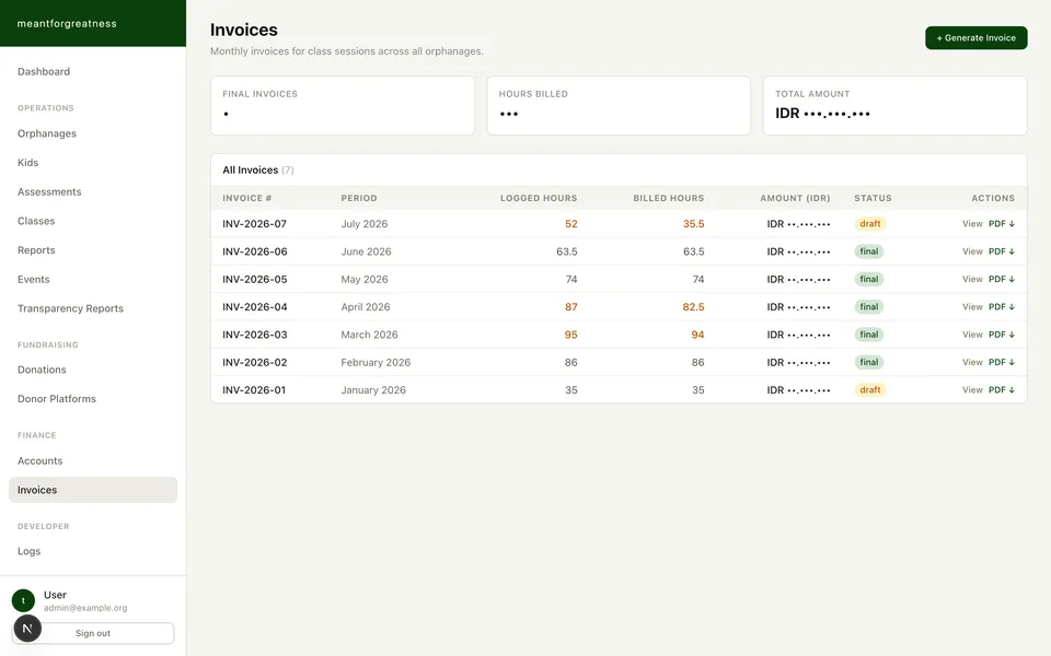 Invoice list, a computed invoice, and accounts with runway, frame 1 of 3